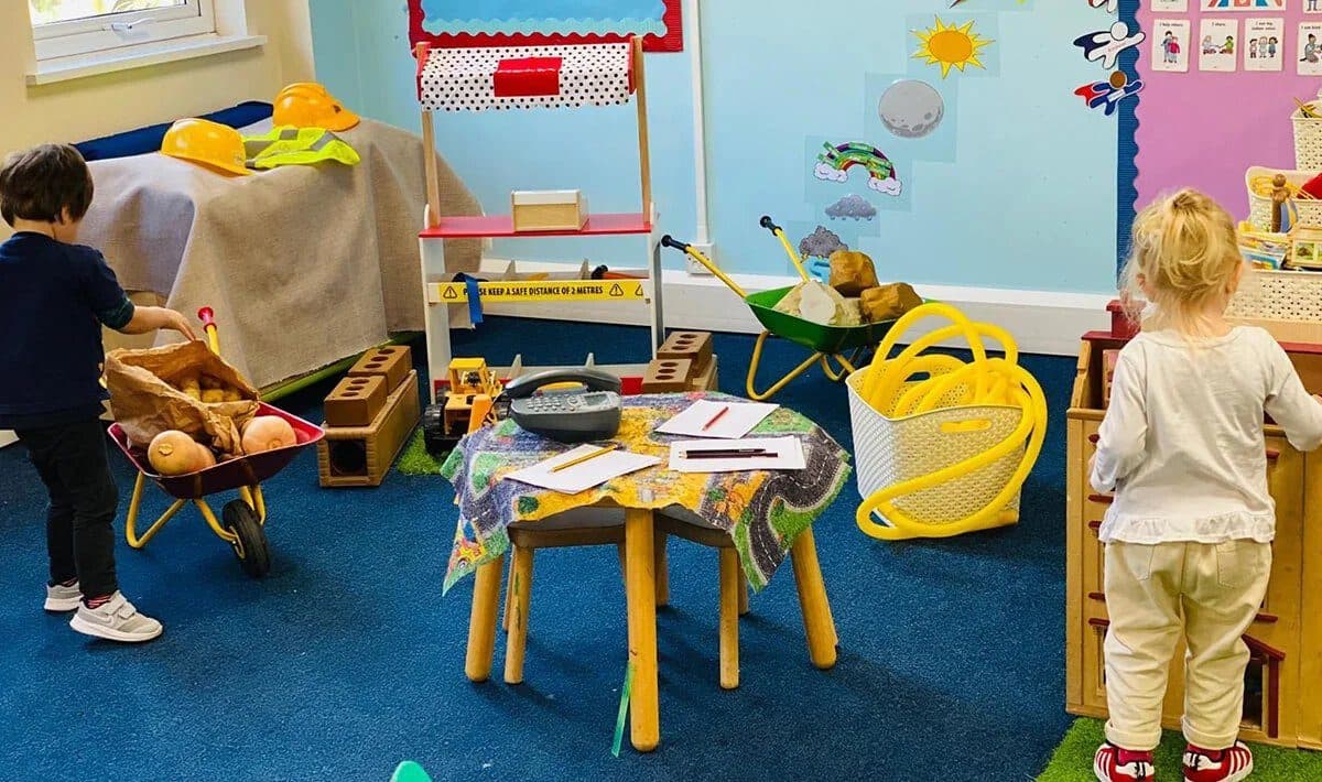 School Readiness: Beyond the Academics
